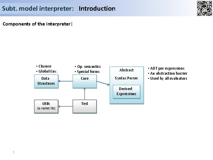 Subt. model interpreter: Introduction Components of the interpreter: • Closure • Global Env. Data