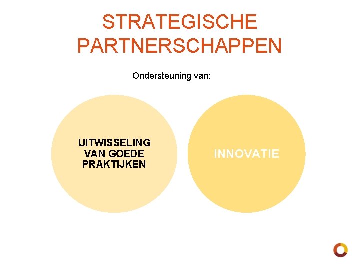 STRATEGISCHE PARTNERSCHAPPEN Ondersteuning van: UITWISSELING VAN GOEDE PRAKTIJKEN INNOVATIE 