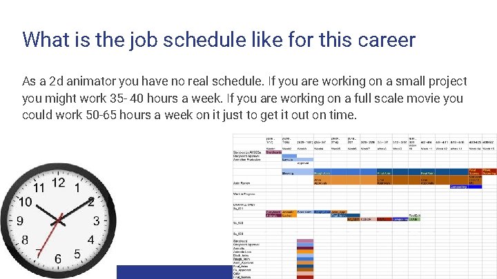 What is the job schedule like for this career As a 2 d animator
