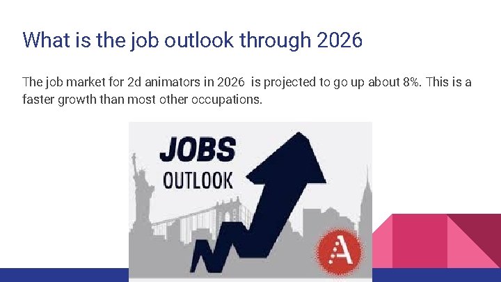 What is the job outlook through 2026 The job market for 2 d animators