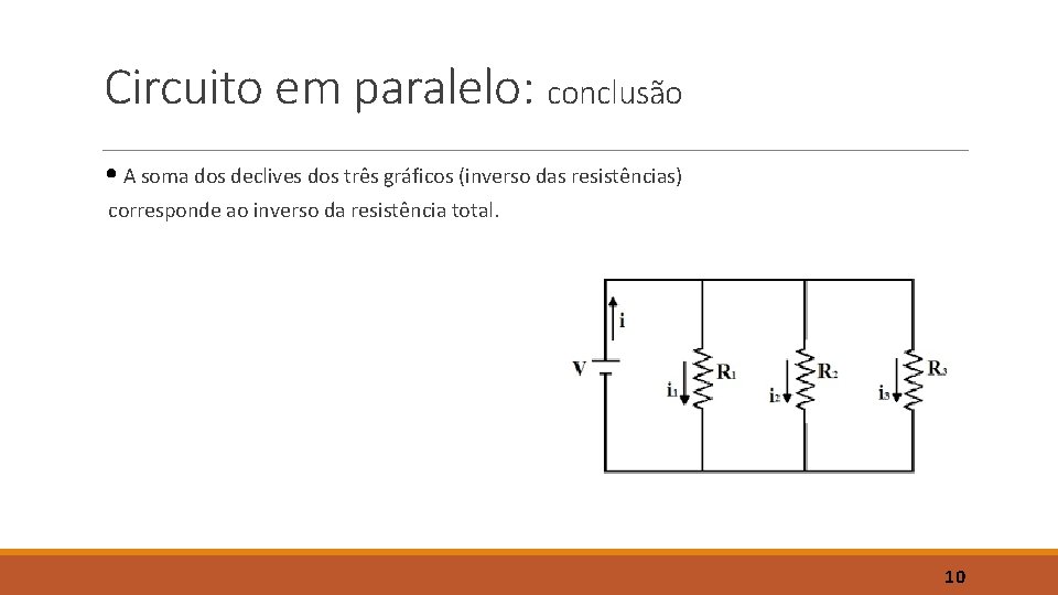 Circuito em paralelo: conclusão • A soma dos declives dos três gráficos (inverso das