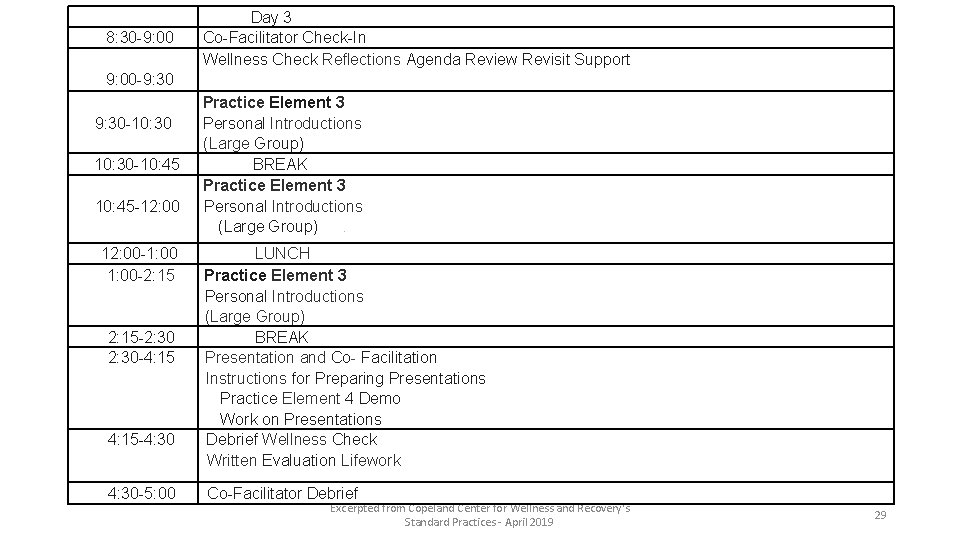 8: 30 -9: 00 Day 3 Co-Facilitator Check-In Wellness Check Reflections Agenda Review Revisit