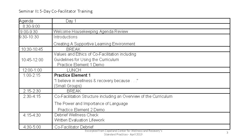 Seminar II: 5 -Day Co-Facilitator Training Agenda 8: 30 -9: 00 -9: 30 -10: