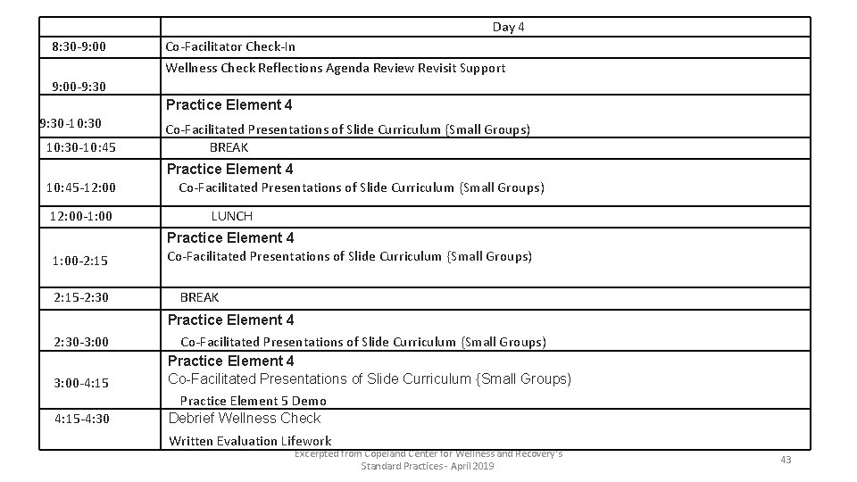 Day 4 8: 30 -9: 00 Co-Facilitator Check-In Wellness Check Reflections Agenda Review Revisit