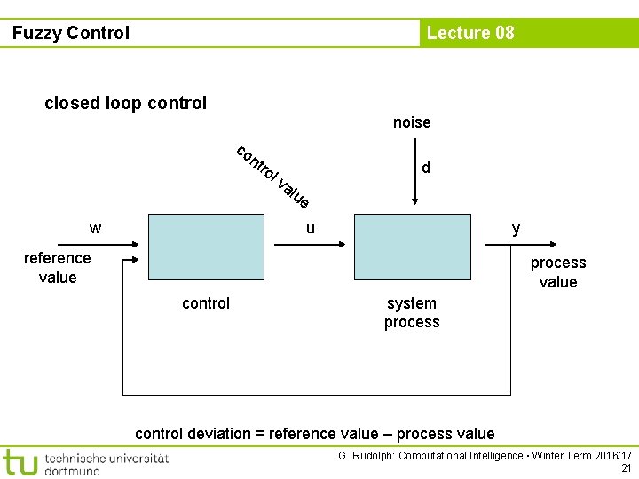 Fuzzy Control Lecture 08 closed loop control noise co nt w ro d lv