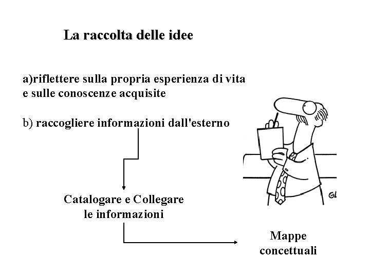 La raccolta delle idee a)riflettere sulla propria esperienza di vita e sulle conoscenze acquisite