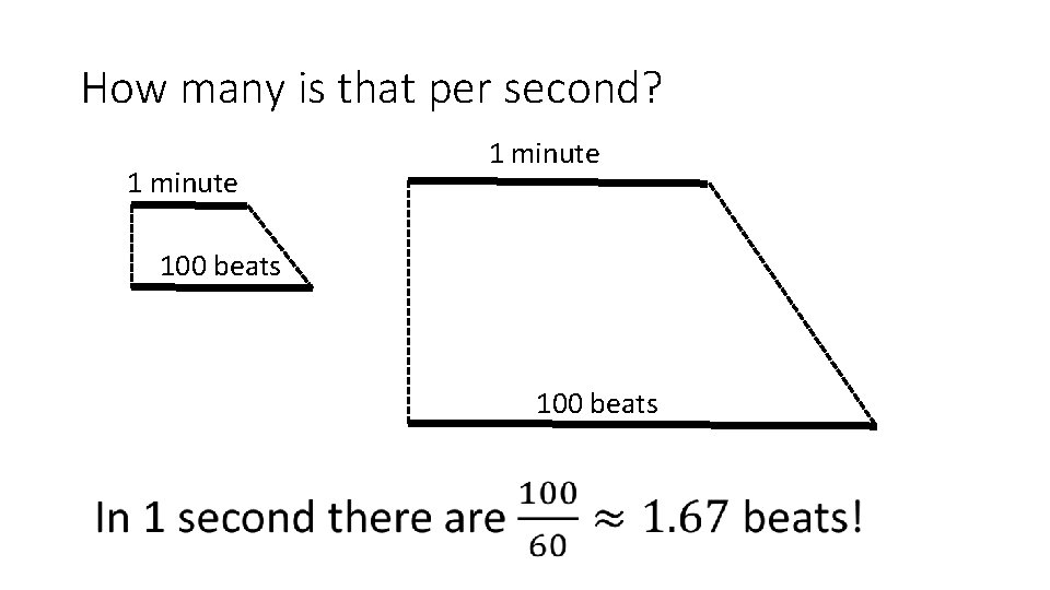 How many is that per second? 1 minute 100 beats 