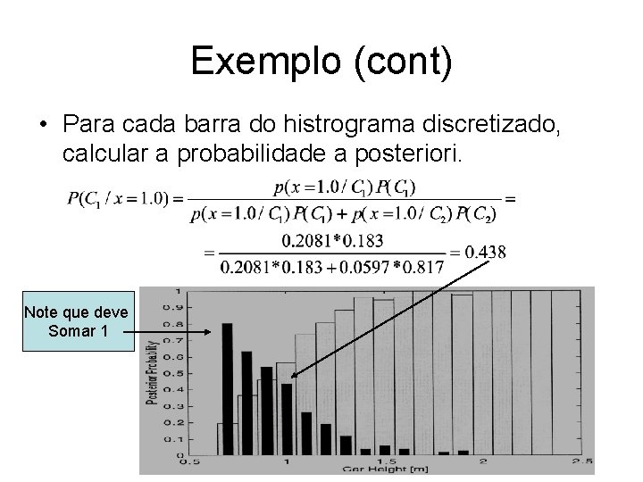 Exemplo (cont) • Para cada barra do histrograma discretizado, calcular a probabilidade a posteriori.