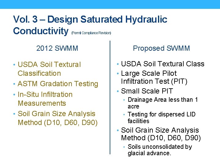 Vol. 3 – Design Saturated Hydraulic Conductivity (Permit Compliance Revision) 2012 SWMM Proposed SWMM