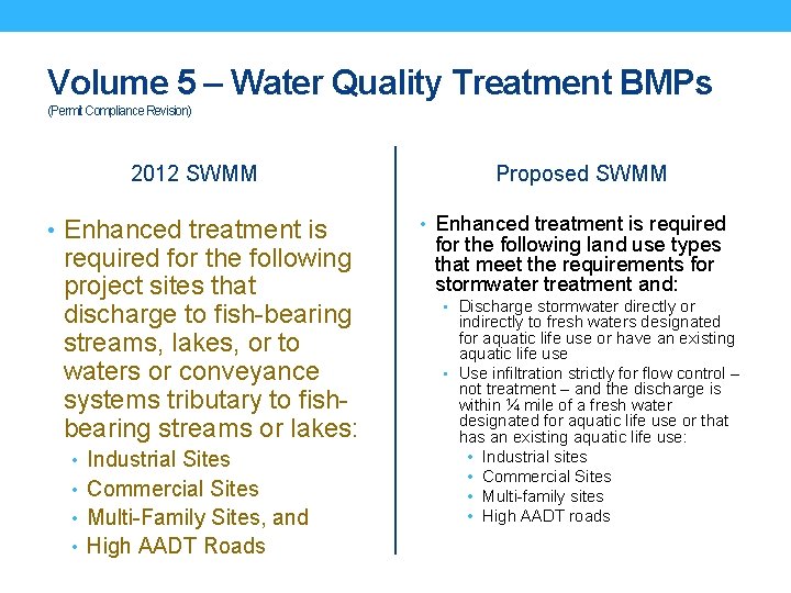 Volume 5 – Water Quality Treatment BMPs (Permit Compliance Revision) 2012 SWMM • Enhanced