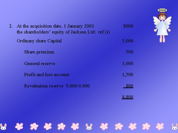 2. At the acquisition date, 1 January 2003 the shareholders’ equity of Jackson Ltd: