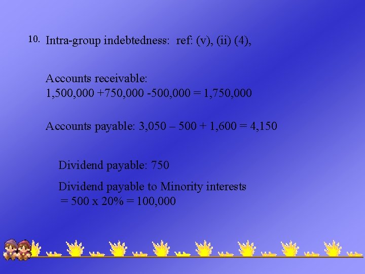 10. Intra-group indebtedness: ref: (v), (ii) (4), Accounts receivable: 1, 500, 000 +750, 000