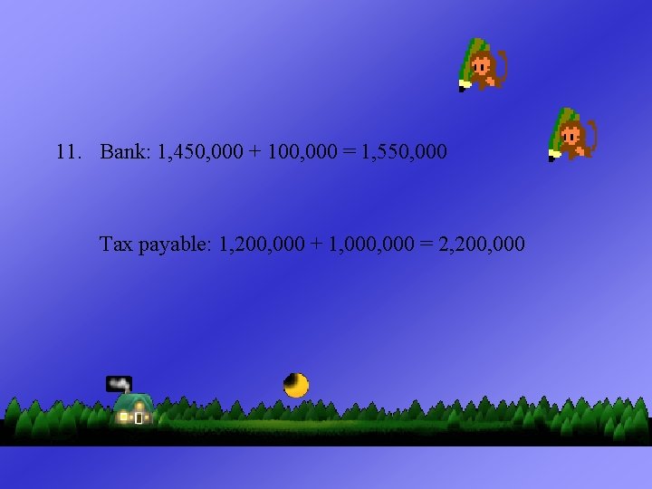 11. Bank: 1, 450, 000 + 100, 000 = 1, 550, 000 Tax payable: