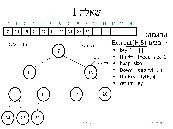 i 1 שאלה 0 1 2 3 4 5 7 11 15 21 12