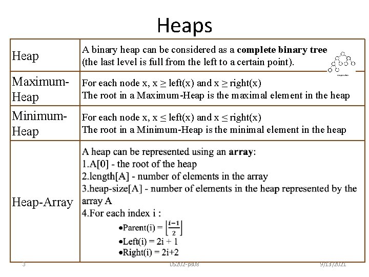 Heaps Heap A binary heap can be considered as a complete binary tree, (the