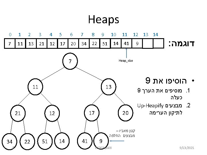  Heaps 12 13 14 דוגמה : 9 11 41 10 14 9 8