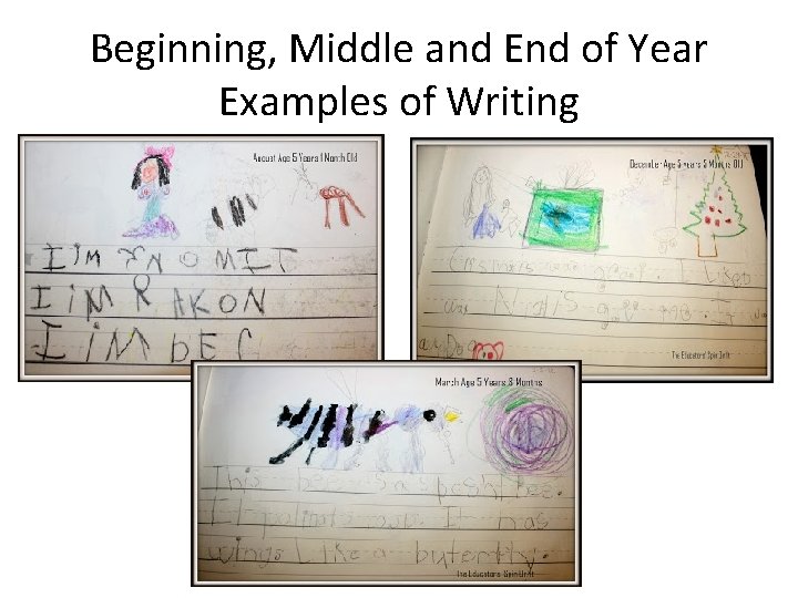 Beginning, Middle and End of Year Examples of Writing 