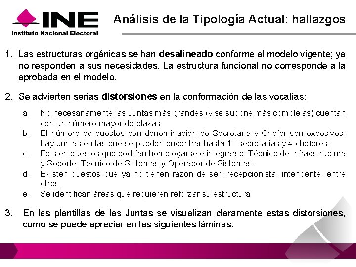 Análisis de la Tipología Actual: hallazgos 1. Las estructuras orgánicas se han desalineado conforme