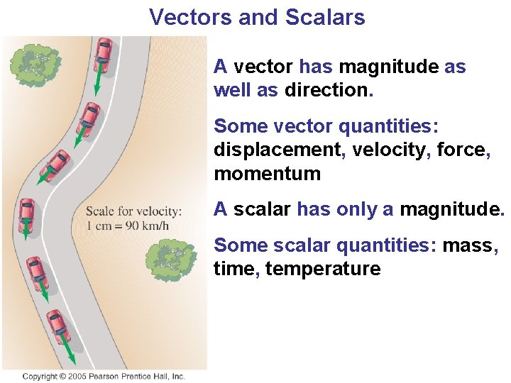 Vectors and Scalars A vector has magnitude as well as direction. Some vector quantities: Vectors and Scalars A vector has magnitude as well as direction. Some vector quantities: