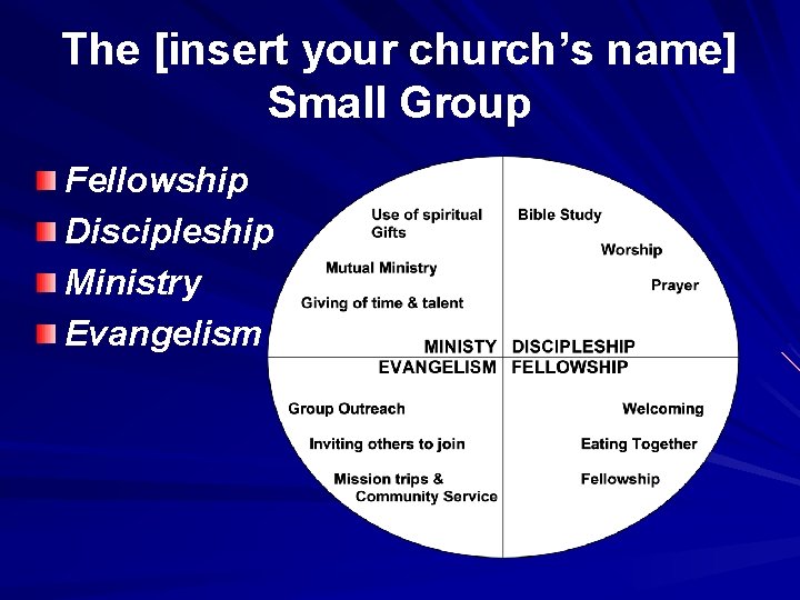 The [insert your church’s name] Small Group Fellowship Discipleship Ministry Evangelism 