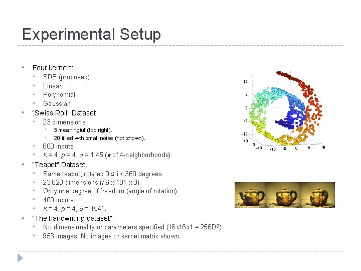 Experimental Setup Four kernels: SDE (proposed) Linear Polynomial Gaussian “Swiss Roll” Dataset. 23 dimensions.