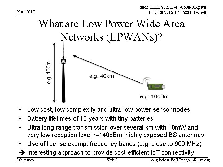 doc. : IEEE 802. 15 -17 -0600 -01 -lpwa IEEE 802. 15 -17 -0628