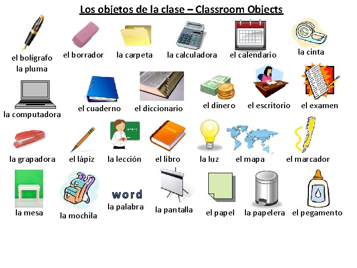 Los objetos de la clase – Classroom Objects el borrador el bolígrafo la pluma