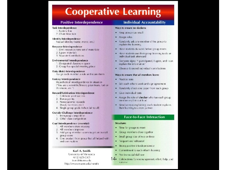 Cooperative Learning Session 1 Karl A Smith Civil