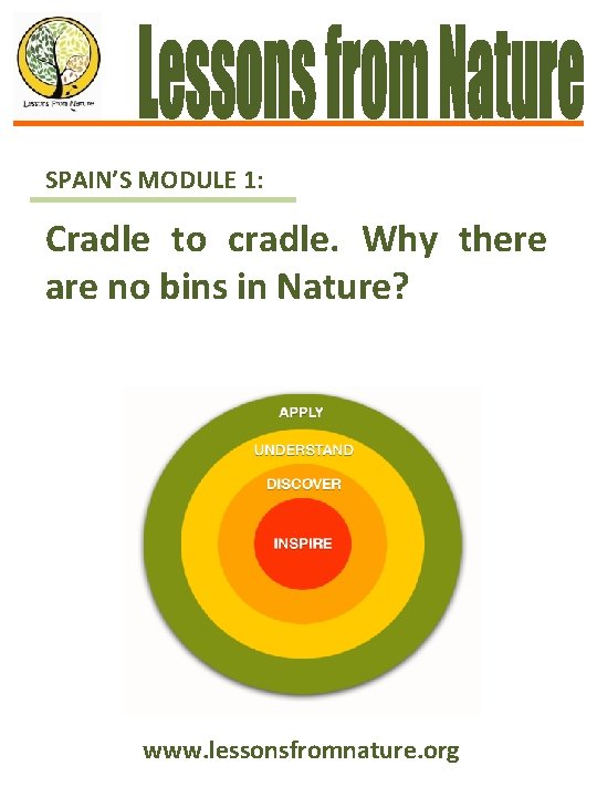 SPAIN’S MODULE 1: Cradle to cradle. Why there are no bins in Nature? www.