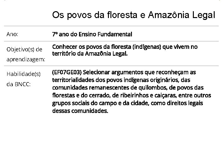 Os povos da floresta e Amazônia Legal Ano: 7º ano do Ensino Fundamental Objetivo(s)