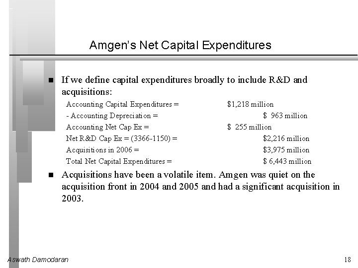 Amgen’s Net Capital Expenditures If we define capital expenditures broadly to include R&D and