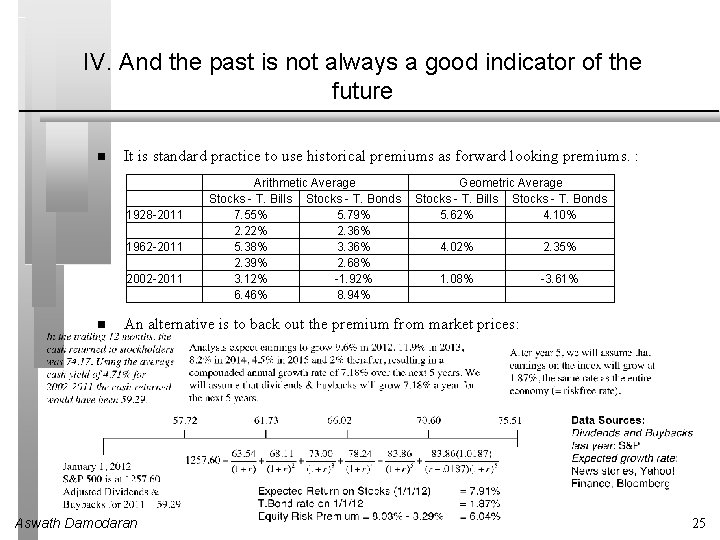 IV. And the past is not always a good indicator of the future It