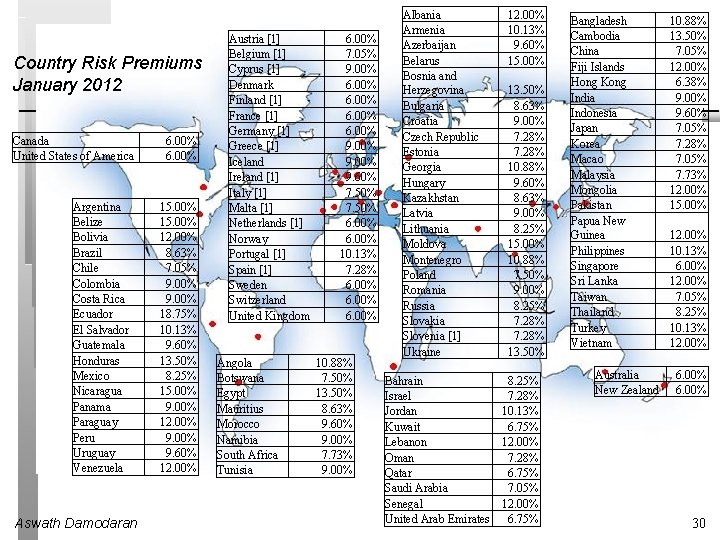 Country Risk Premiums January 2012 Canada United States of America Argentina Belize Bolivia Brazil