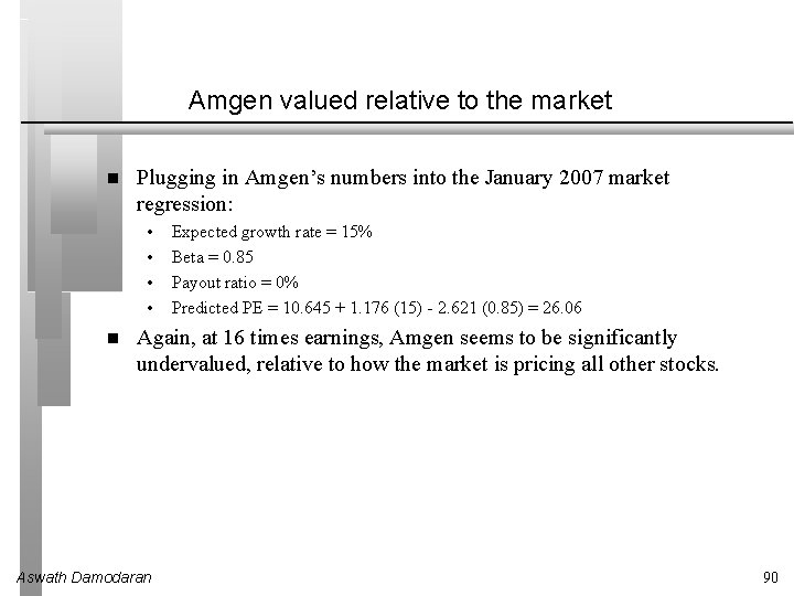 Amgen valued relative to the market Plugging in Amgen’s numbers into the January 2007