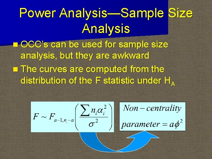 Power Analysis—Sample Size Analysis n OCC’s can be used for sample size analysis, but