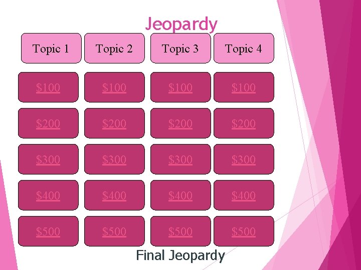 Jeopardy Topic 1 Topic 2 Topic 3 Topic 4 $100 $200 $300 $400 $500