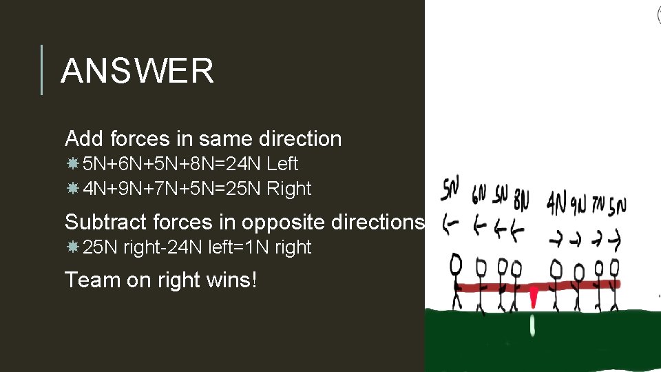 ANSWER Add forces in same direction 5 N+6 N+5 N+8 N=24 N Left 4