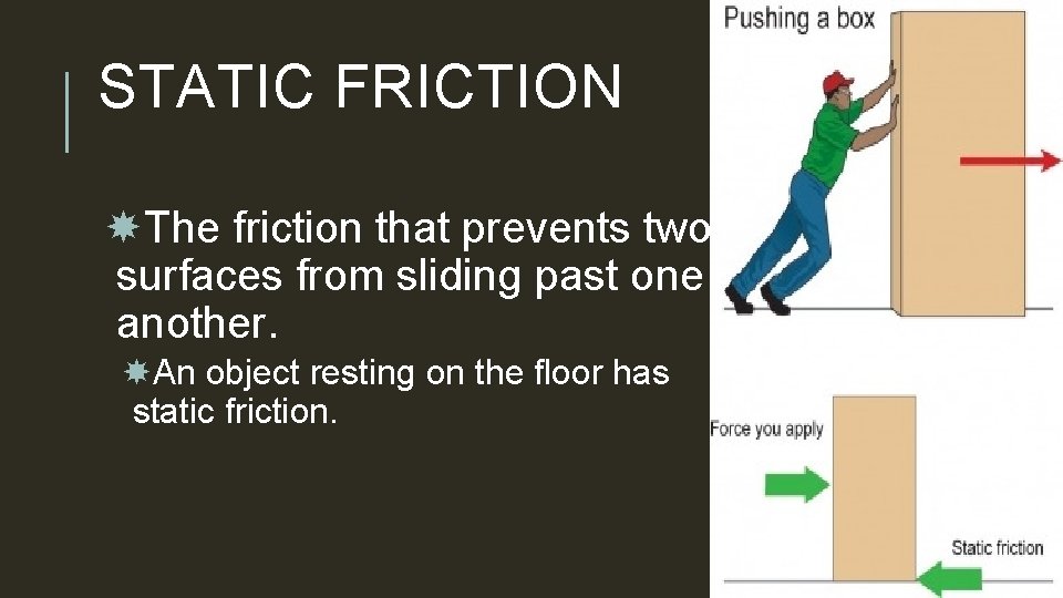 STATIC FRICTION The friction that prevents two surfaces from sliding past one another. An