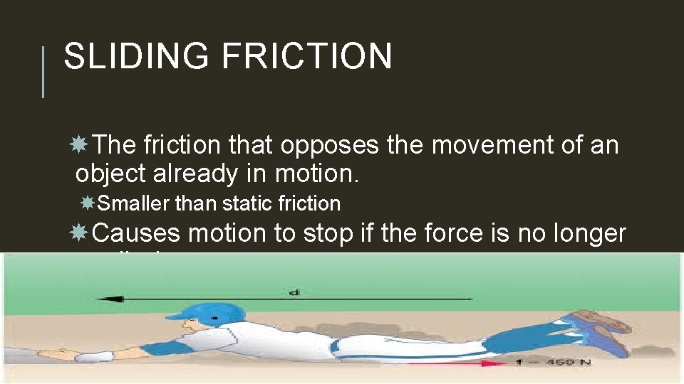 SLIDING FRICTION The friction that opposes the movement of an object already in motion.