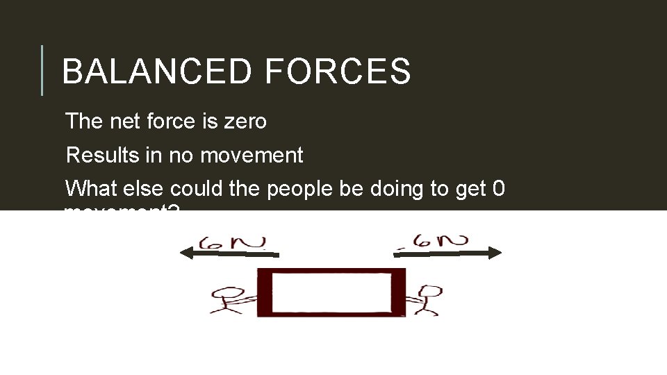 BALANCED FORCES The net force is zero Results in no movement What else could