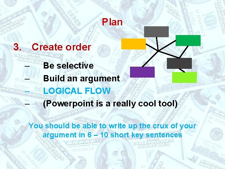 Plan 3. Create order – – Be selective Build an argument LOGICAL FLOW (Powerpoint