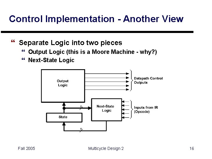 Control Implementation - Another View } Separate Logic into two pieces } Output Logic