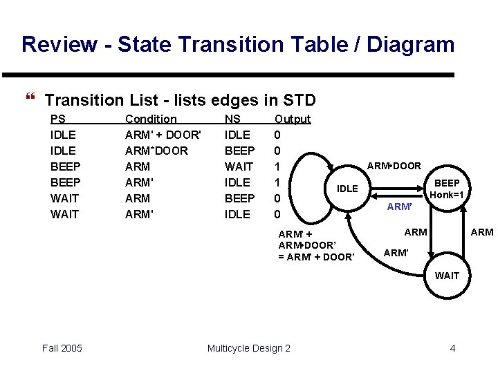 Review - State Transition Table / Diagram } Transition List - lists edges in