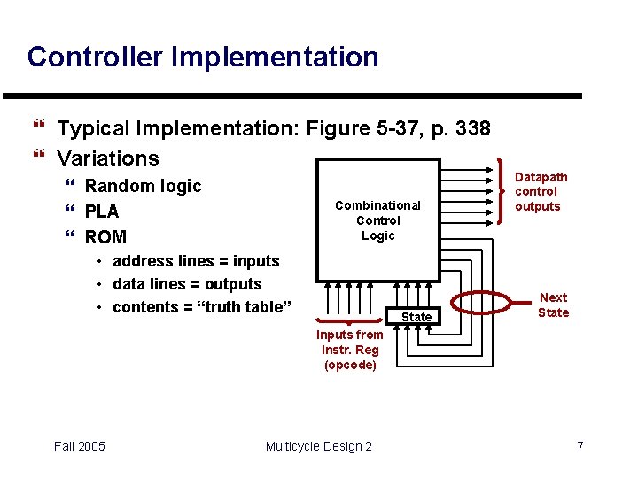 Controller Implementation } Typical Implementation: Figure 5 -37, p. 338 } Variations } Random