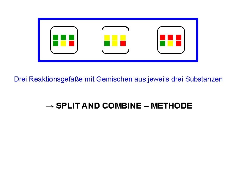 Drei Reaktionsgefäße mit Gemischen aus jeweils drei Substanzen → SPLIT AND COMBINE – METHODE