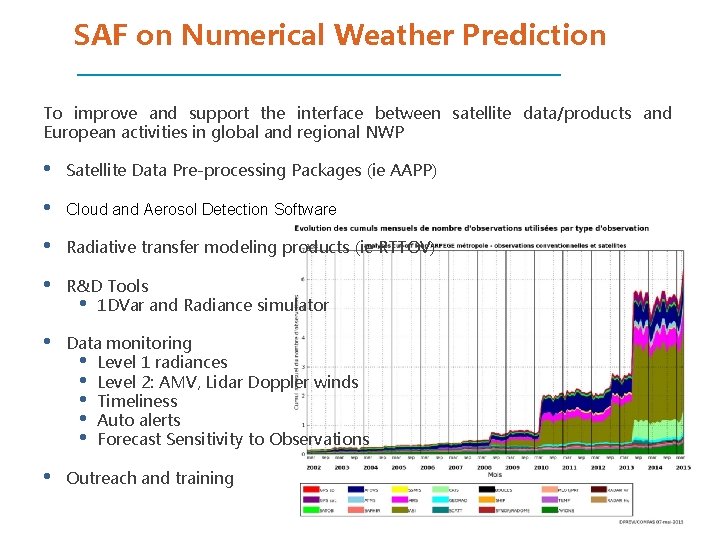 SAF on Numerical Weather Prediction To improve and support the interface between satellite data/products