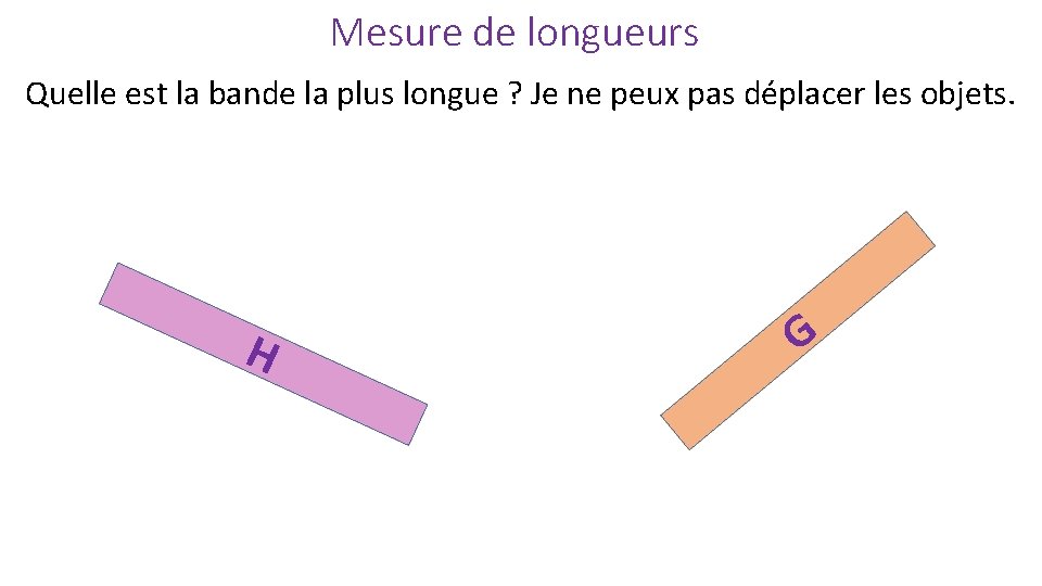 Mesure de longueurs Quelle est la bande la plus longue ? Je ne peux