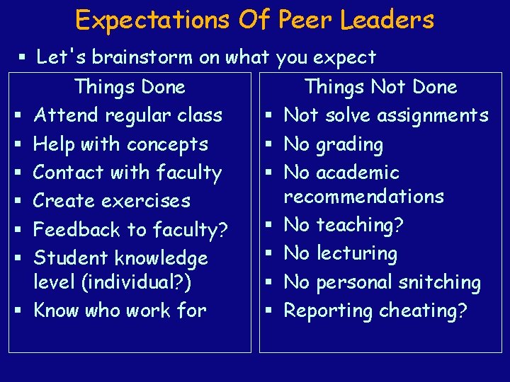 Expectations Of Peer Leaders § Let's brainstorm on what you expect Things Done Things