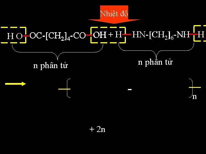 Nhiệt độ H O OC-[CH 2]4 -CO OH + H HN-[CH 2]6 -NH H