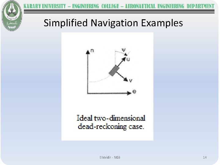 Simplified Navigation Examples Elkhidir - NGS 14 